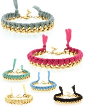 Covet Creations and Co2